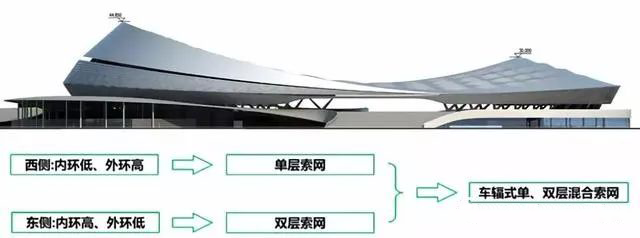 景秀体育场馆膜结构.jpg